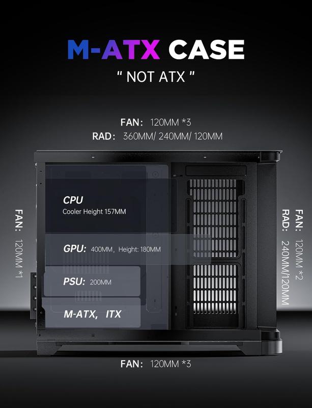 Estojo para PC AsiaHorse Pegasus-Black Micro ATX de câmara dupla